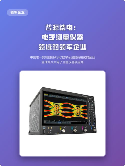 普源精电:电子测量仪器领域的领军企业